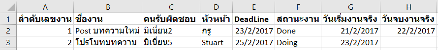 10 เทคนิคการใช้ Excel ในการ Track งาน/วาระประชุม 2