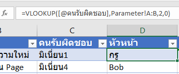 10 เทคนิคการใช้ Excel ในการ Track งาน/วาระประชุม 10