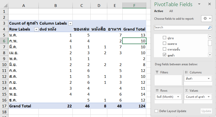 วิธีนับข้อมูลใน Pivot แบบนับไม่ซ้ำกัน (Distinct Count) 3