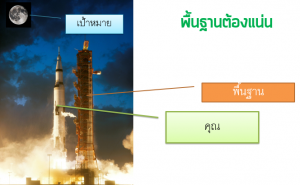 ทำไมถึงต้องเก่ง Excel ? 2