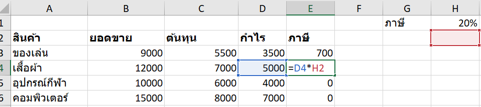 วิธี Fix Cell Reference ไม่ให้สูตรเลื่อน ทำยังไงไม่ให้งง - เทพเอ็กเซล :  Thep Excel