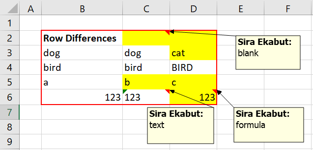 เจาะลึกเครื่องมือ Go to ใน Excel 1