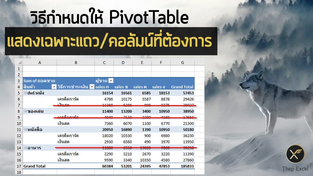 วิธีกำหนดให้ Pivot Table แสดงเฉพาะแถว/คอลัมน์ที่ต้องการ