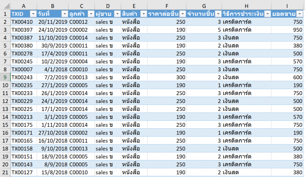 แฉ 10 ความลับของ EXCEL ภาค3 : เปิดโลก Excel ใบใหม่ที่หลายคนไม่รู้จัก 25