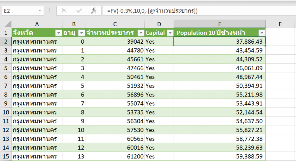 แฉ 10 ความลับของ EXCEL ภาค3 : เปิดโลก Excel ใบใหม่ที่หลายคนไม่รู้จัก 17