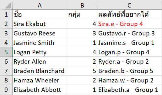 แฉ 10 ความลับของ EXCEL ภาค3 : เปิดโลก Excel ใบใหม่ที่หลายคนไม่รู้จัก 3