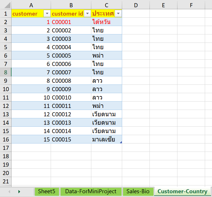 วิธีทำให้ Pivot Table และ Power Query อัปเดทโดยไม่ต้องกด Refresh เอง 7