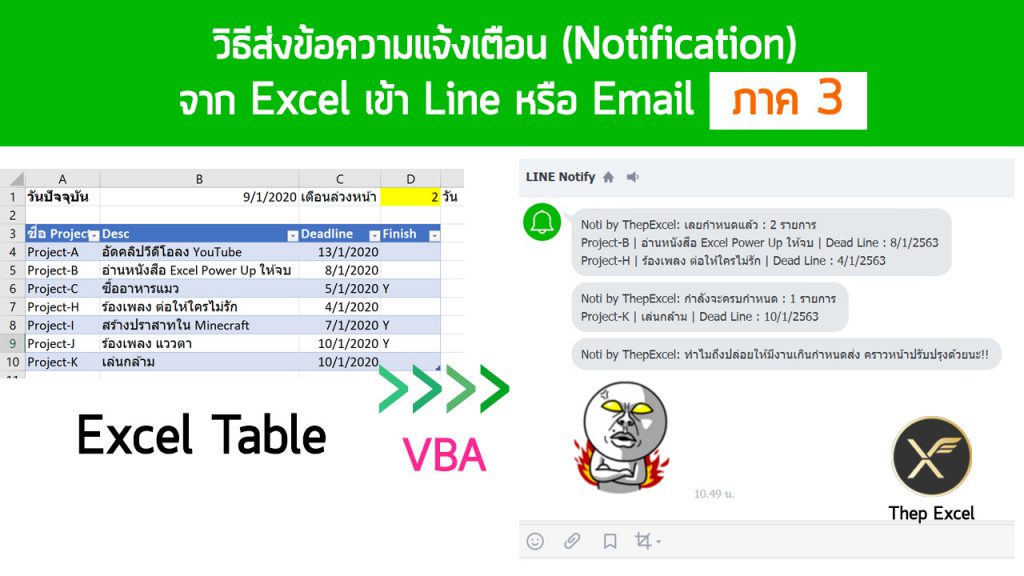 วิธีส่งข้อความแจ้งเตือน (Notification) จาก Excel เข้า Line หรือ Email : ภาค 3