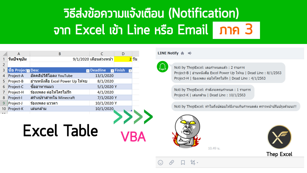 วิธีส่งข้อความแจ้งเตือน (Notification) จาก Excel เข้า Line หรือ Email : ภาค 3 1