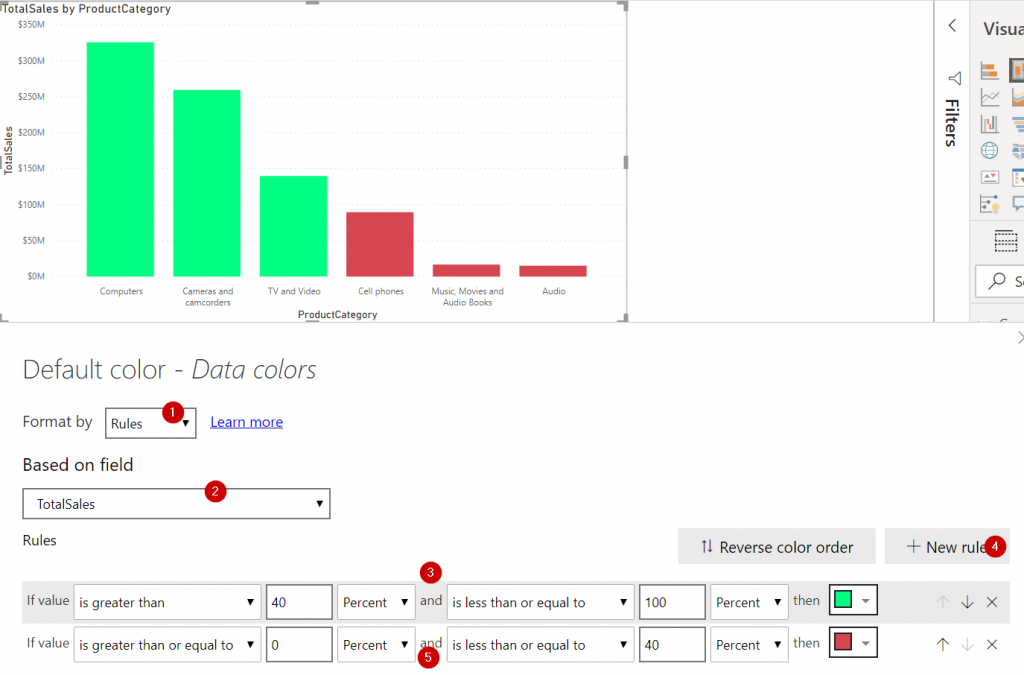 Power BI ตอนที่ 06: การปรับแต่งสีใน Visual ด้วย Conditional Format 8