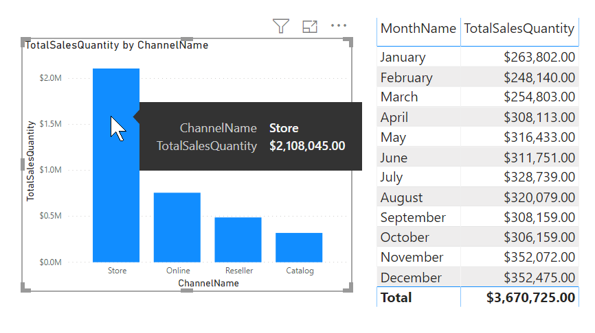 Power BI ตอนที่ 10: เรียนรู้ DAX เบื้องต้น 7