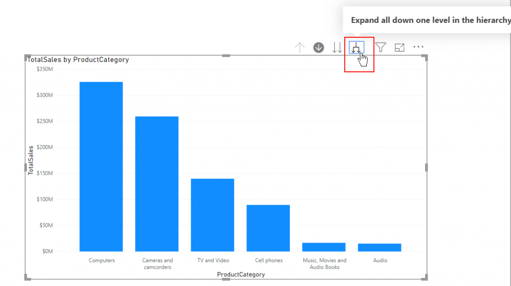 Power BI ตอนที่ 05: วิธีการ Drill เพื่อเจาะลึกข้อมูลใน Report 10