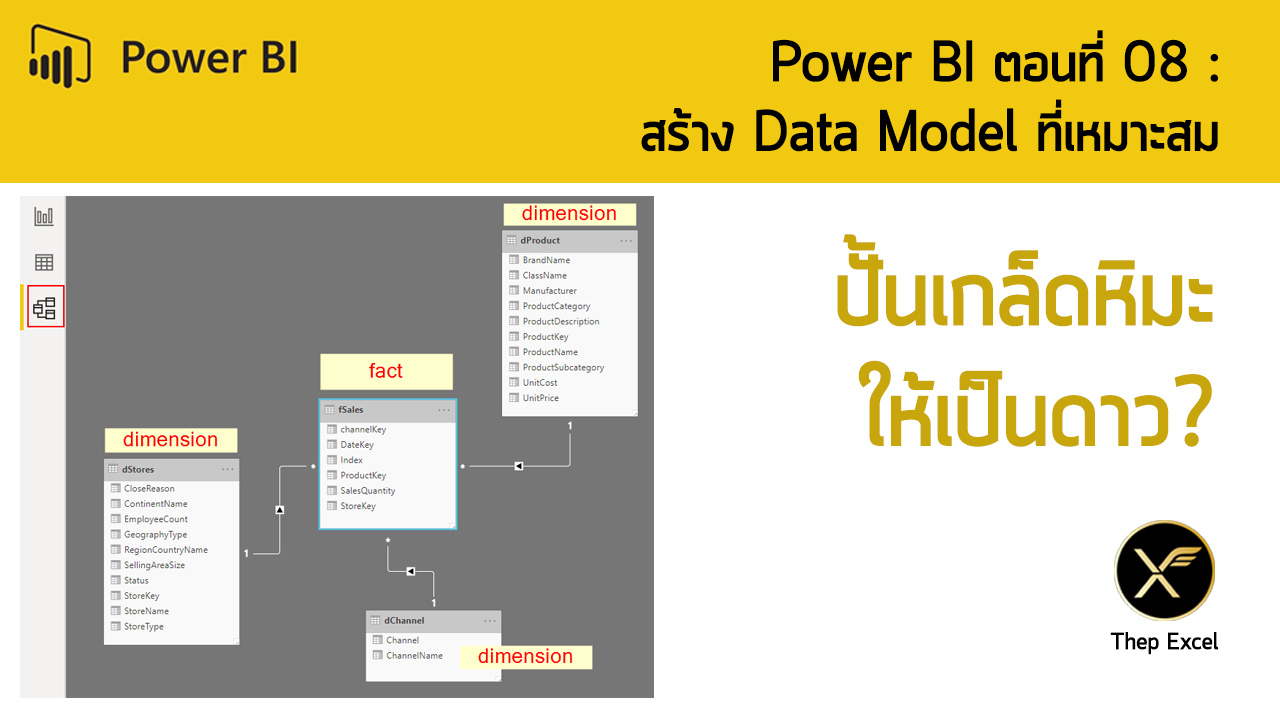 Power BI ตอนที่ 08: สร้าง Data Model ที่เหมาะสม 1