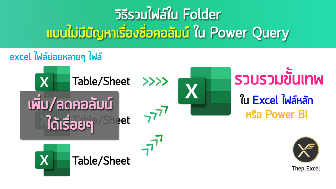 วิธีรวมไฟล์ใน Folder แบบไม่มีปัญหาเรื่องชื่อคอลัมน์ใน Power Query 1