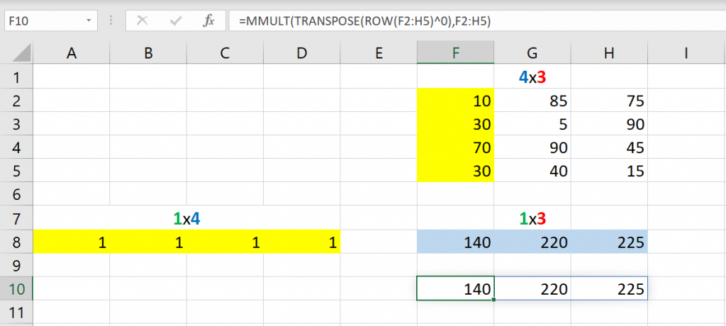 เล่นกับ Matrix ใน Excel ตอนที่ 2 : สรุปข้อมูล Total แต่ละแกน 7