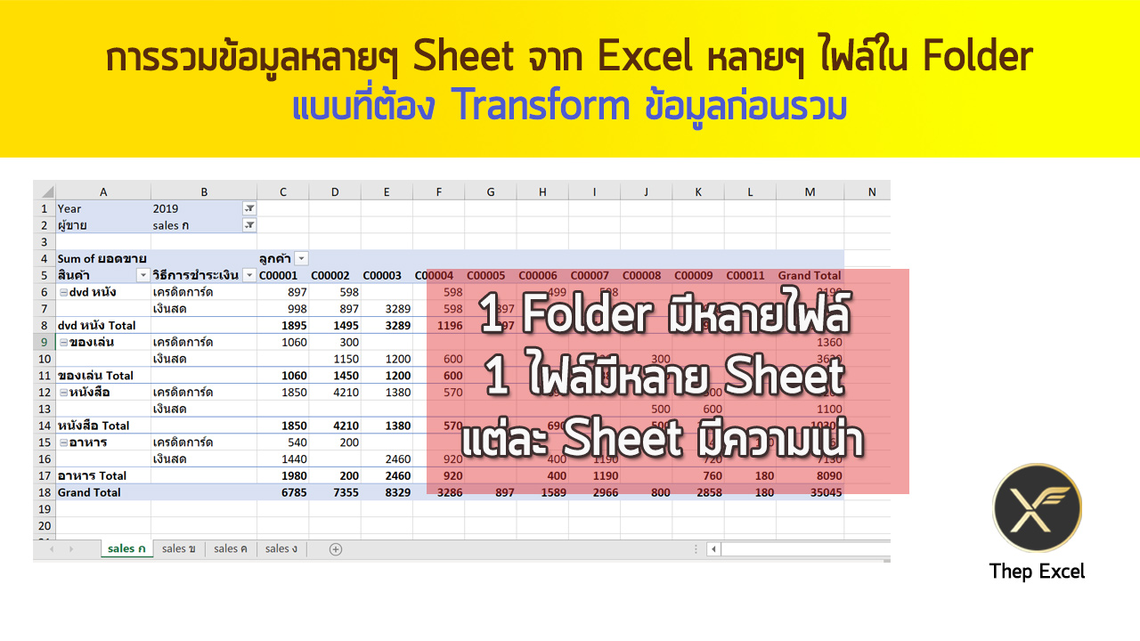 การรวมข้อมูลหลายๆ Sheet จาก Excel หลายๆ ไฟล์ใน Folder แบบที่ต้อง Transform ข้อมูลก่อนรวม