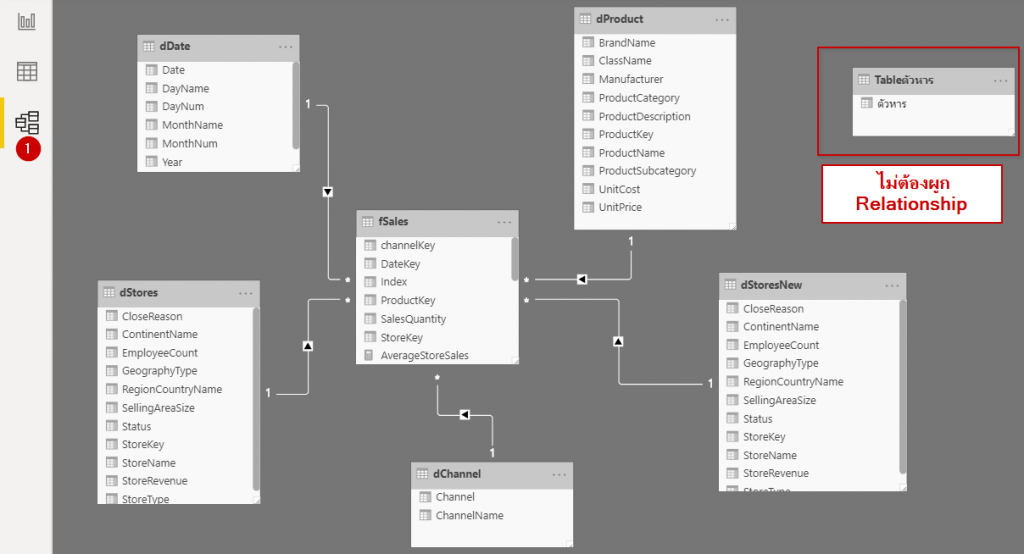 Power BI ตอนที่ 15: วิธีดึงค่าจาก Slicer มาคำนวณใน Report 3