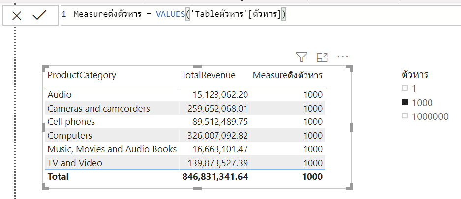 Power BI ตอนที่ 15: วิธีดึงค่าจาก Slicer มาคำนวณใน Report 5