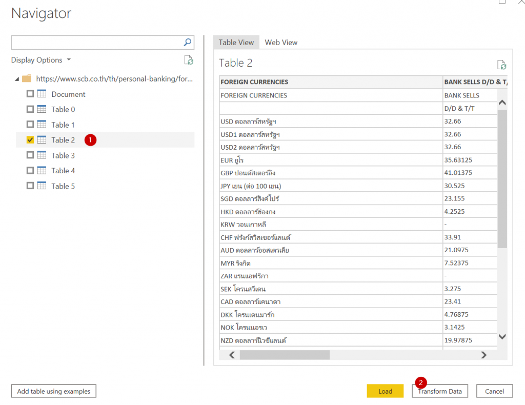 Power BI ตอนที่ 15: วิธีดึงค่าจาก Slicer มาคำนวณใน Report 11