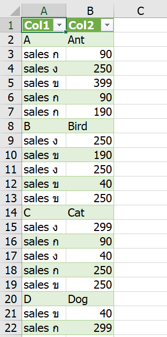 วิธี Append ต่อแถวจากตาราง 2 อัน แบบสลับแถว 10