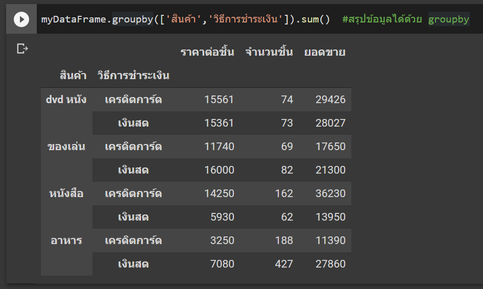 หัด Python สำหรับคนเป็น Excel : ตอนที่ 6 – การเรียกใช้ Module / Packages เจ๋งๆ ที่มีคนสร้างไว้แล้ว 6