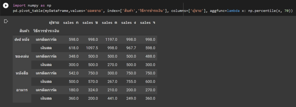 หัด Python สำหรับคนเป็น Excel : ตอนที่ 6 – การเรียกใช้ Module / Packages เจ๋งๆ ที่มีคนสร้างไว้แล้ว 8