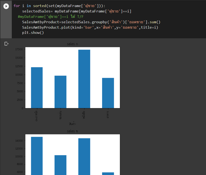 หัด Python สำหรับคนเป็น Excel : ตอนที่ 6 – การเรียกใช้ Module / Packages เจ๋งๆ ที่มีคนสร้างไว้แล้ว 9