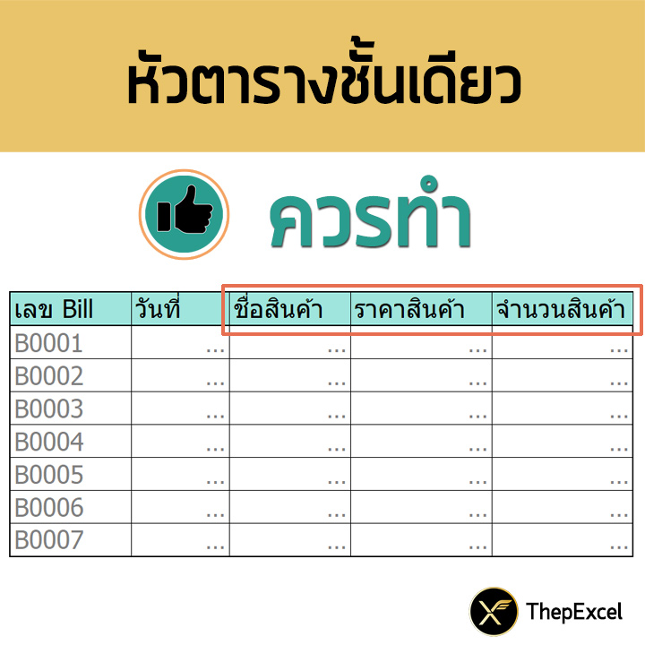 การออกแบบตารางบันทึกข้อมูลที่ดีใน Excel (ลักษณะของ Database ที่ถูกต้อง) 3