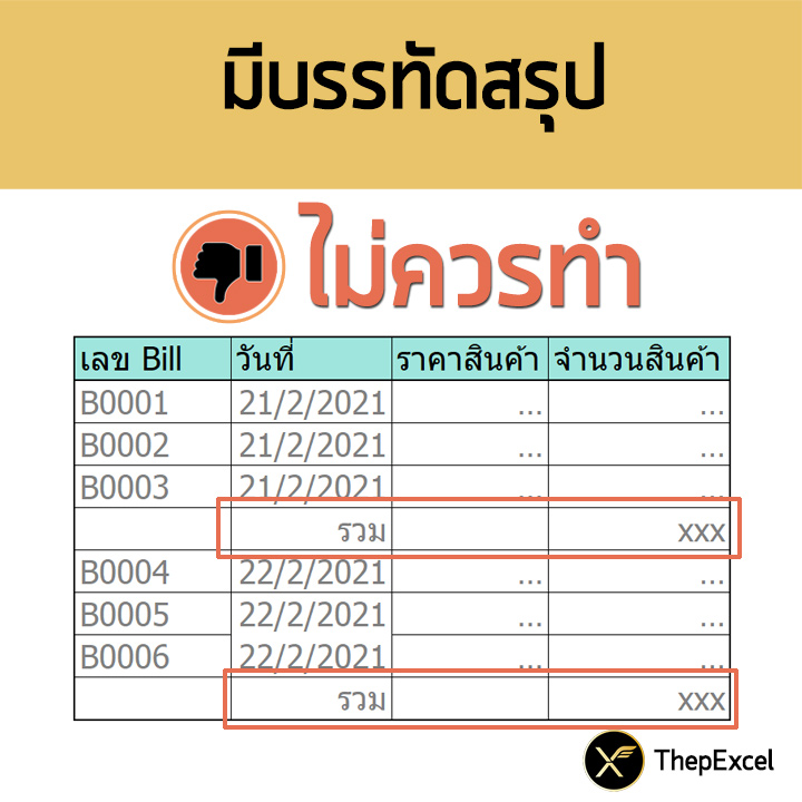 การออกแบบตารางบันทึกข้อมูลที่ดีใน Excel (ลักษณะของ Database ที่ถูกต้อง) 8