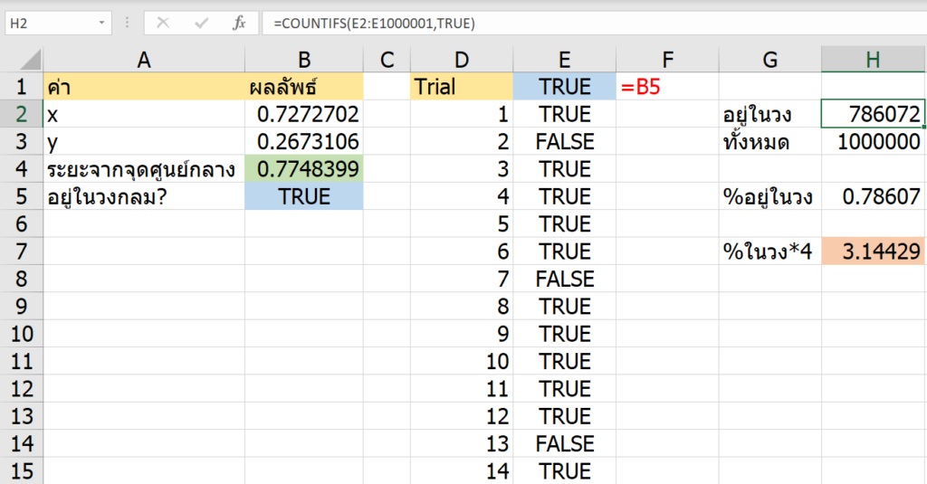 สอนทำ Simulation ใน Excel เพื่อประมาณค่า Pi 11