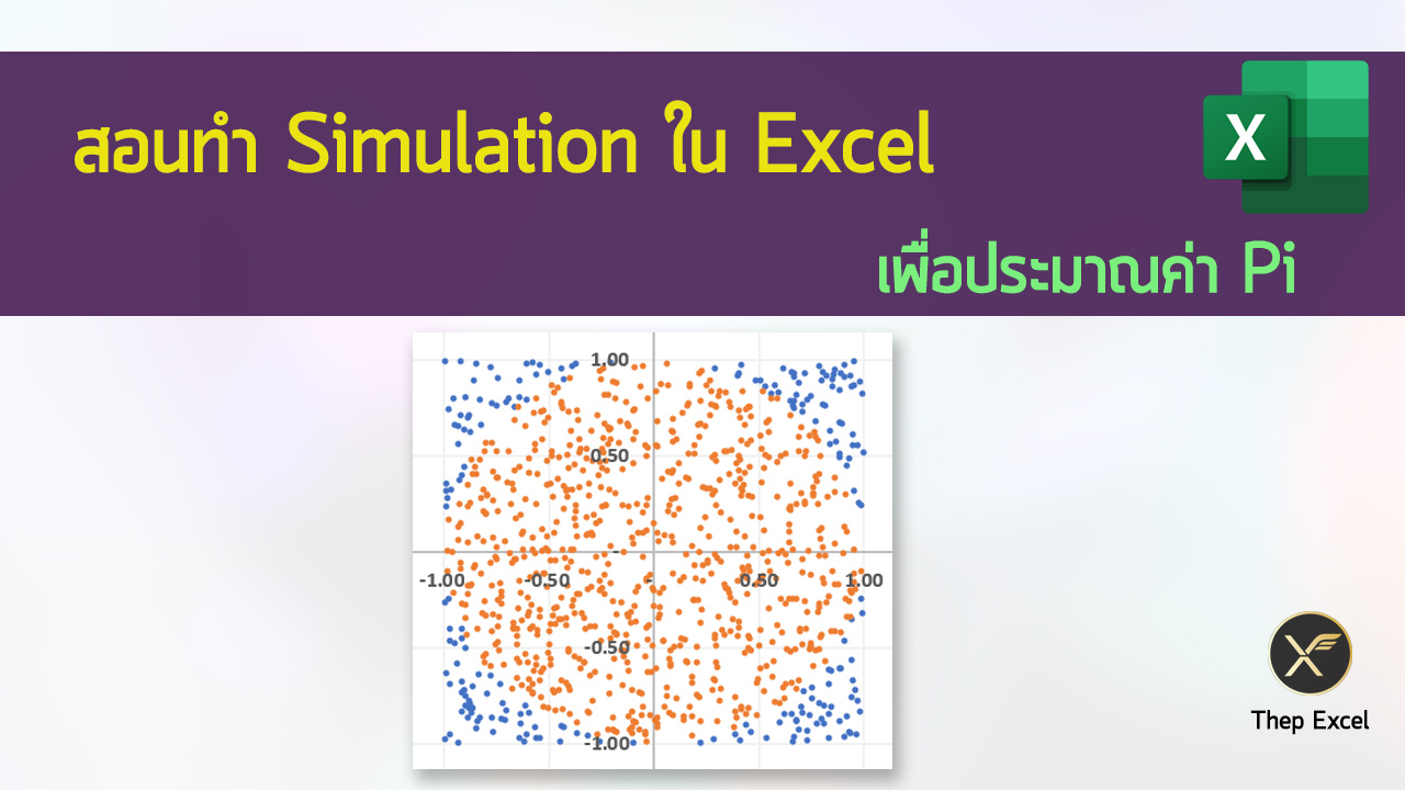 สอนทำ Simulation ใน Excel เพื่อประมาณค่า Pi 1