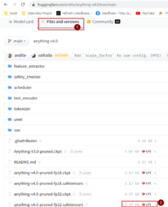 วิธีเรียกใช้งาน Model เจ๋งๆ ใน Stable Diffusion [ตอนที่2] - Thep Excel