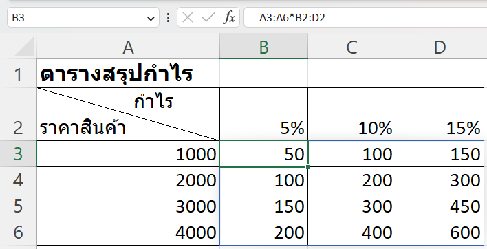 10 Levels การเขียนสูตร Excel ในยุคใหม่ 3