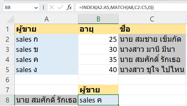 10 Levels การเขียนสูตร Excel ในยุคใหม่ 1