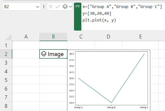 สอนใช้ Python ใน Excel ตอนที่ 5 : สร้างกราฟ Visualization เบื้องต้นด้วย Matplotlib 2
