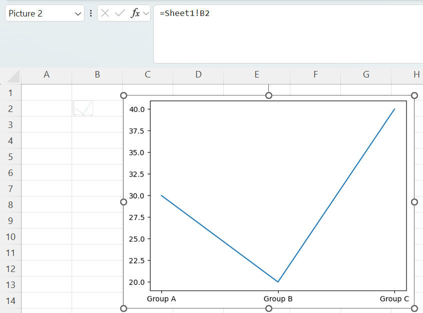 สอนใช้ Python ใน Excel ตอนที่ 5 : สร้างกราฟ Visualization เบื้องต้นด้วย Matplotlib 4
