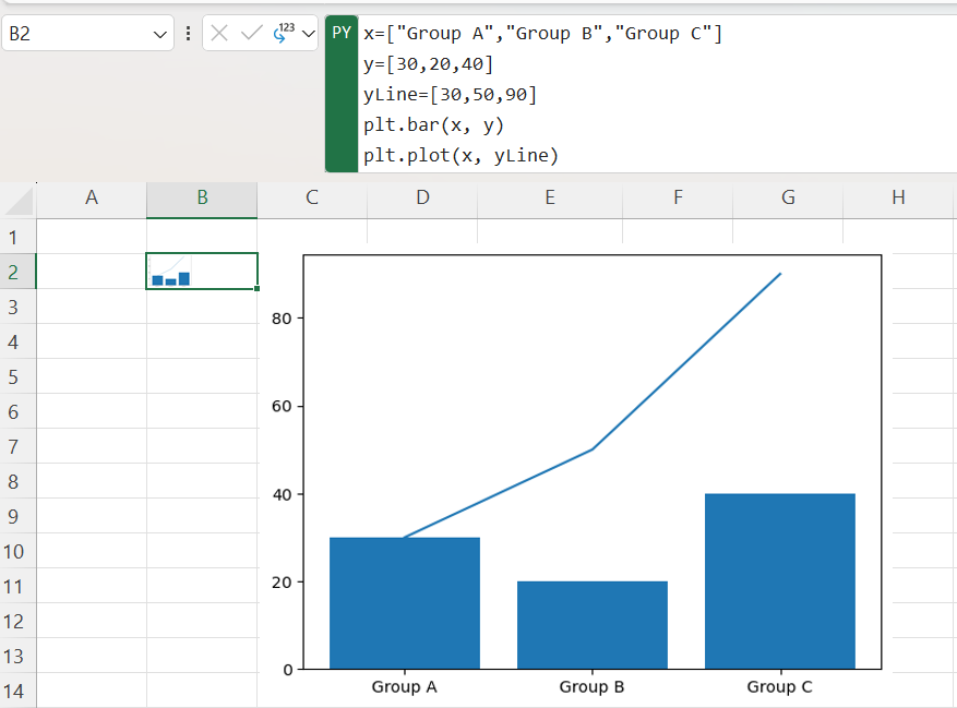 สอนใช้ Python ใน Excel ตอนที่ 5 : สร้างกราฟ Visualization เบื้องต้นด้วย Matplotlib 11