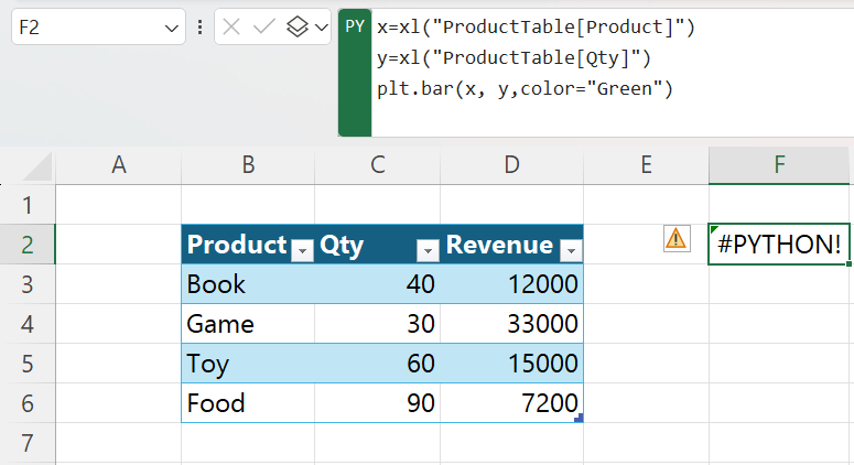 สอนใช้ Python ใน Excel ตอนที่ 5 : สร้างกราฟ Visualization เบื้องต้นด้วย Matplotlib 20