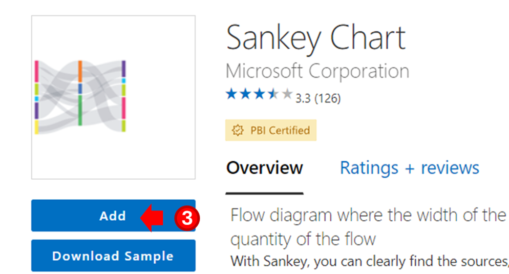 วิธีสร้าง Sankey chart ด้วย Power BI 12