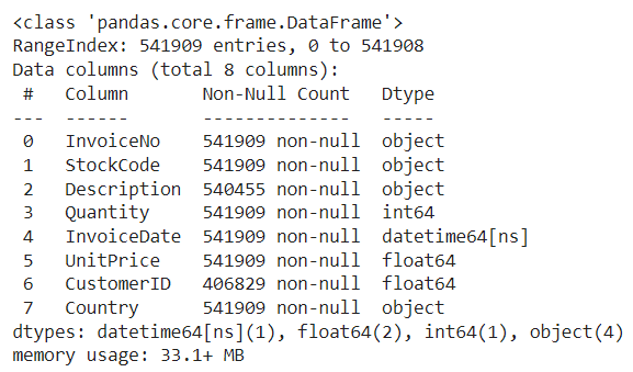 การวิเคราะห์ข้อมูลเบื้องต้นด้วย Python: เริ่มต้นด้วย Pandas และ Matplotlib 9