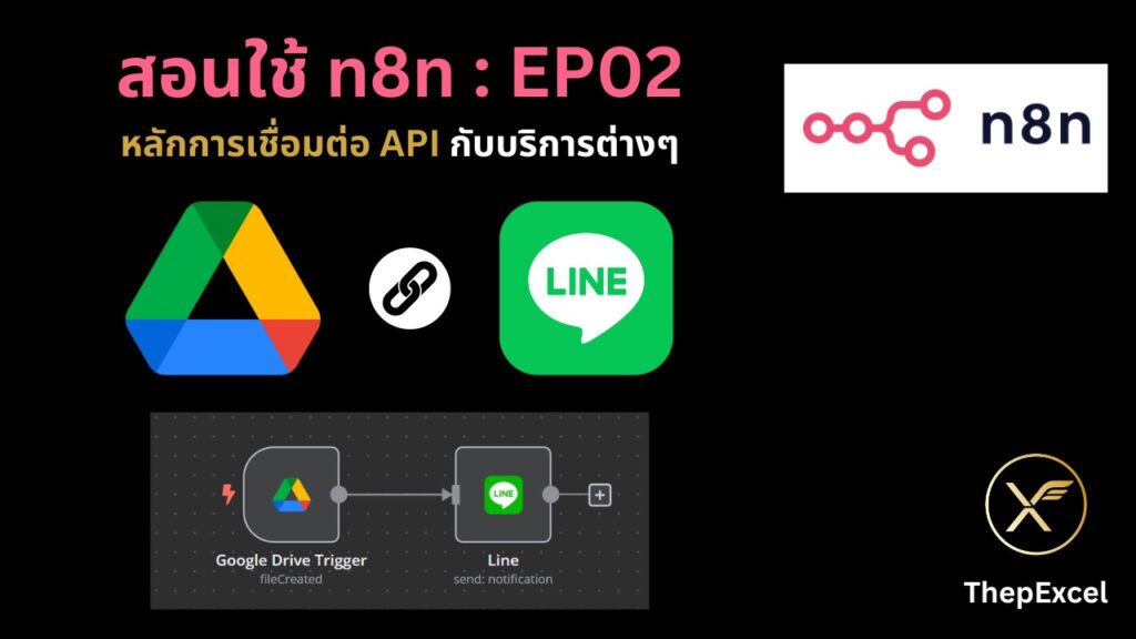 สอนใช้ n8n EP02 : หลักการเชื่อมต่อ API กับบริการต่างๆ